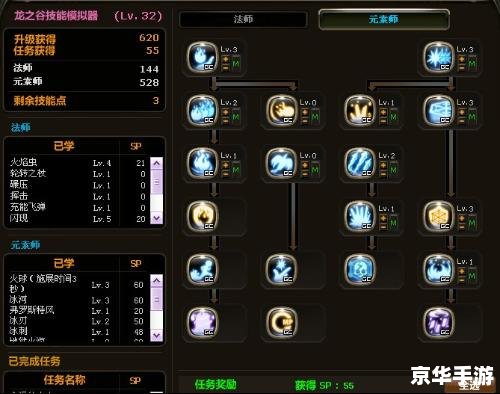 龙之谷法师技能加点攻略 龙之谷法师技能加点攻略