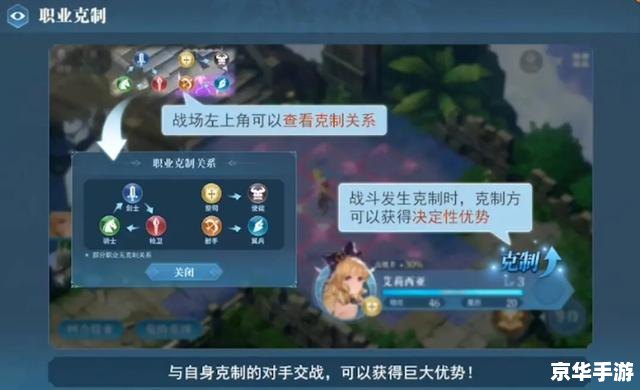 风色幻想3加点策略及角色发展分析 风色幻想3加点策略及角色发展分析