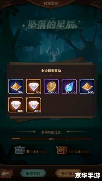 Dota IMBA v5:探索全新英雄与策略的世界 Dota IMBA v5:探索全新英雄与策略的世界
