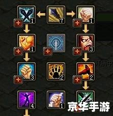 QQ自由幻想战士技能深度解析 QQ自由幻想战士技能深度解析