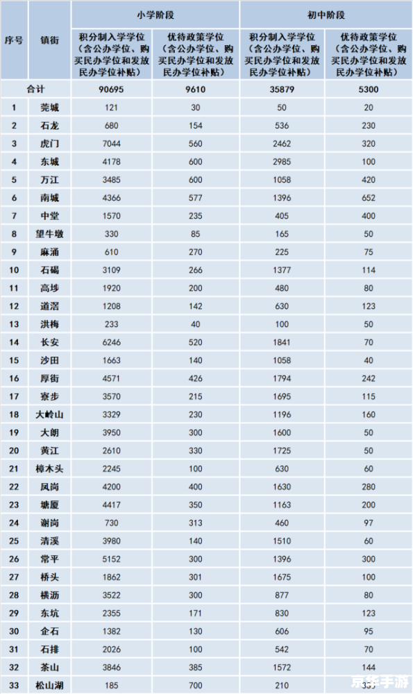 王码五笔86版官方使用指南 王码五笔86版官方使用指南