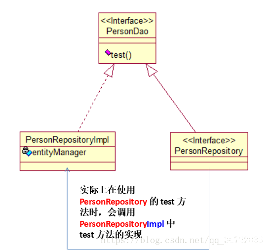 详解haozip的使用方法 详解haozip的使用方法