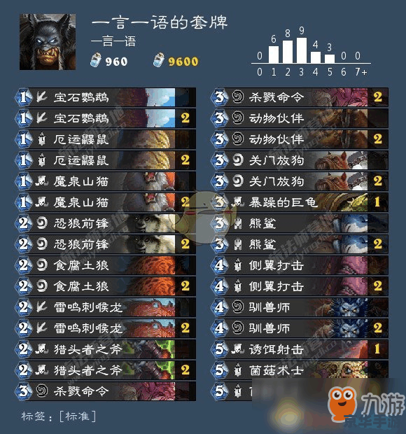 **噬神者金手指:游戏中的利器还是破坏平衡的元凶?** **噬神者金手指:游戏中的利器还是破坏平衡的元凶?**
