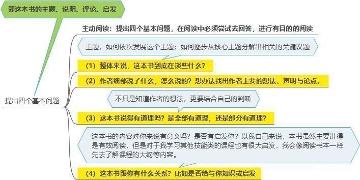连发技巧的运用与实战策略 连发技巧的运用与实战策略