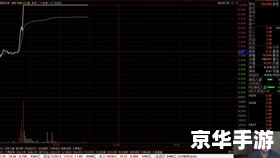 连发技巧的运用与实战策略 连发技巧的运用与实战策略