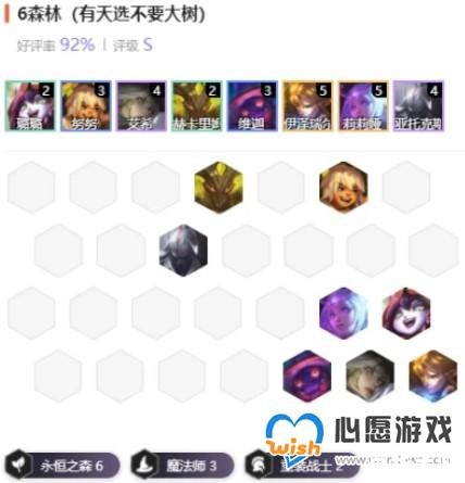 云顶之弈s4最强阵容最新 云顶之弈S4:最强阵容揭秘与实战策略 云顶之弈s4最强阵容最新 云顶之弈S4:最强阵容揭秘与实战策略
