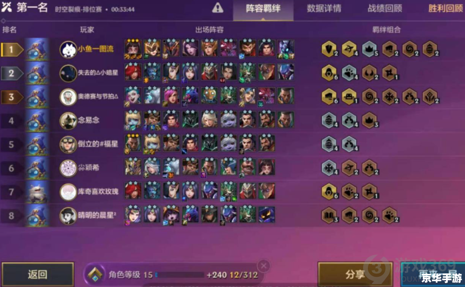 金铲铲之战怎么玩 金铲铲之战:策略与运气的博弈游戏 金铲铲之战怎么玩 金铲铲之战:策略与运气的博弈游戏