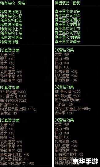 DNF修复全面解析:问题、影响与解决方案 DNF修复全面解析:问题、影响与解决方案