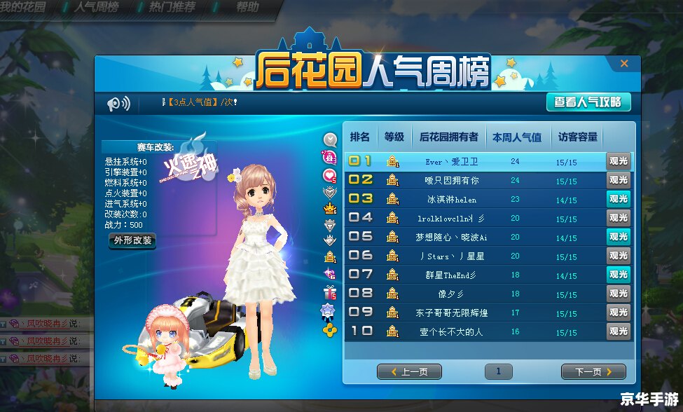 QQ飞车白羊萝莉——速度与激情的完美融合 QQ飞车白羊萝莉——速度与激情的完美融合