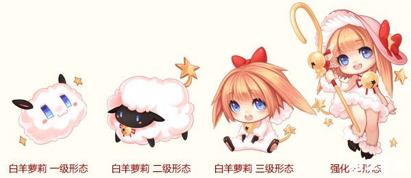 QQ飞车白羊萝莉——速度与激情的完美融合
