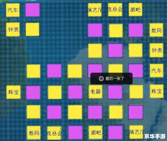 大富翁4秘籍全解析：财富之路的必胜法宝