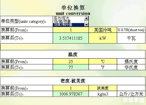 单位换算软件:一种方便、快捷的数学工具 单位换算软件:一种方便、快捷的数学工具
