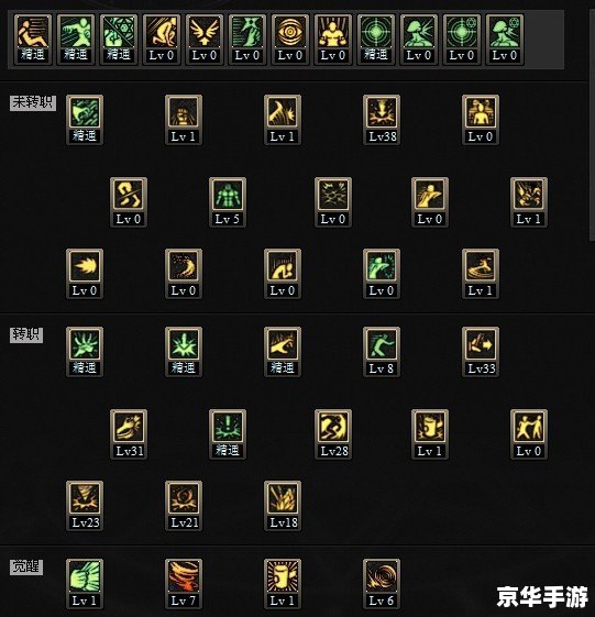 dnf毒王pk加点 毒王PK加点攻略:毒王职业特点与加点策略 dnf毒王pk加点 毒王PK加点攻略:毒王职业特点与加点策略