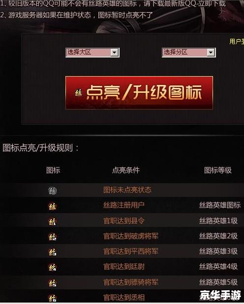 丝路英雄图标：游戏中的文化融合与历史传承