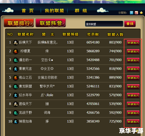 造梦西游3联盟怎么加 造梦西游3联盟加入攻略 造梦西游3联盟怎么加 造梦西游3联盟加入攻略