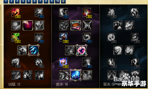LOL新天赋解析:战场上的全新变革 LOL新天赋解析:战场上的全新变革