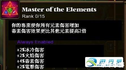 **月之领主加点攻略:打造无敌战斗机器** **月之领主加点攻略:打造无敌战斗机器**