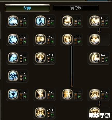 龙之谷怎么洗点 **龙之谷洗点攻略** 龙之谷怎么洗点 **龙之谷洗点攻略**