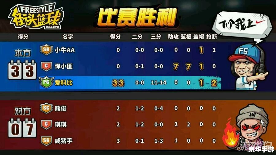 街头篮球点卡使用指南