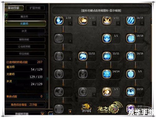 **龙之谷冰灵加点图解析**