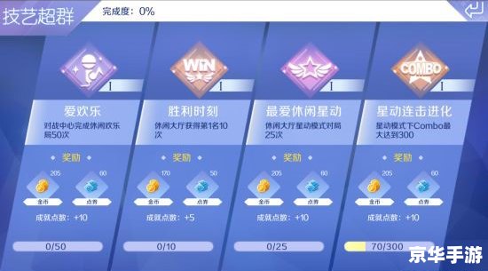 炫舞怎么刷点卷 炫舞点卷攻略:如何高效刷取点卷 炫舞怎么刷点卷 炫舞点卷攻略:如何高效刷取点卷