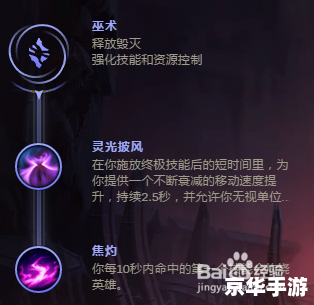 LOL猴子加点策略探讨