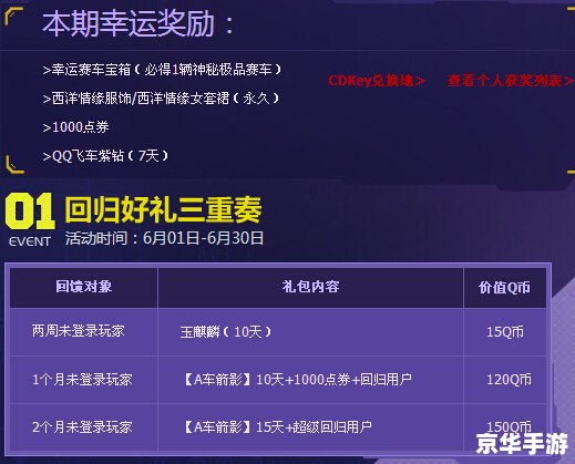 QQ飞车紫钻免费领取,限时狂欢,你还在等什么? QQ飞车紫钻免费领取,限时狂欢,你还在等什么?