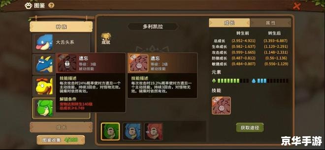 石器时代SF:探索远古世界,重温经典游戏 石器时代SF:探索远古世界,重温经典游戏