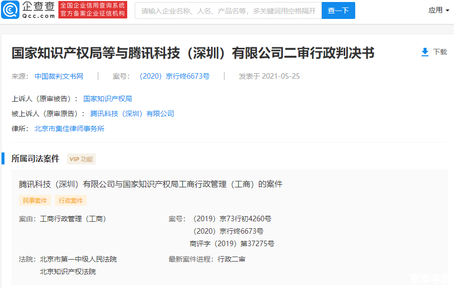 腾讯王者荣耀商标案胜诉,游戏行业的知识产权保护迎来重要里程碑 腾讯王者荣耀商标案胜诉,游戏行业的知识产权保护迎来重要里程碑