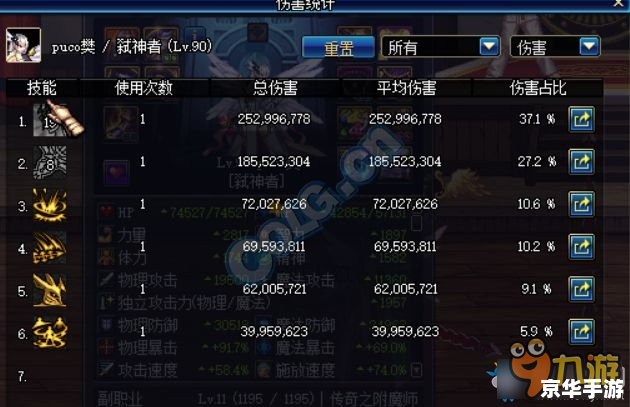 dnf剑魔装备 剑魔装备深度解析:DNF中的选择与搭配 dnf剑魔装备 剑魔装备深度解析:DNF中的选择与搭配
