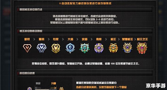 cf如何卡枪 穿越火线:揭秘卡枪现象与游戏平衡 cf如何卡枪 穿越火线:揭秘卡枪现象与游戏平衡