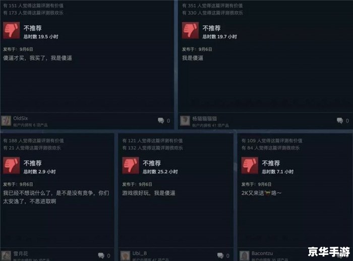 【深入解析】2K15修改器:游戏内的无尽可能性 【深入解析】2K15修改器:游戏内的无尽可能性