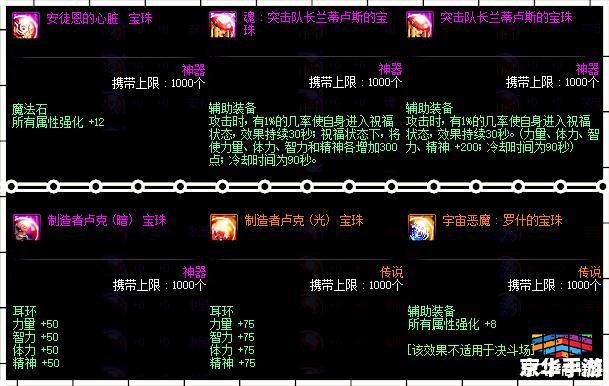 dnf鞋子附魔宝珠大全 DNF鞋子附魔宝珠全解析 dnf鞋子附魔宝珠大全 DNF鞋子附魔宝珠全解析