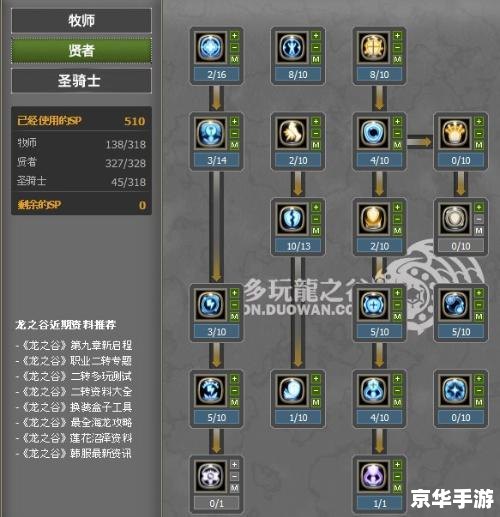 龙之谷月主加点 **《龙之谷》月主加点策略探讨** 龙之谷月主加点 **《龙之谷》月主加点策略探讨**