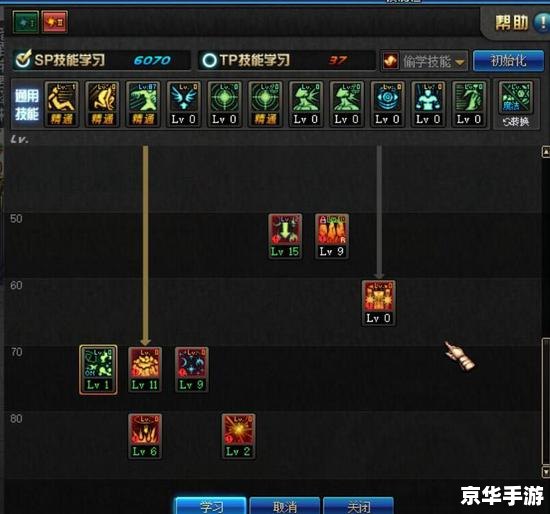 神泣加点攻略:技能、属性与战斗力的提升 神泣加点攻略:技能、属性与战斗力的提升