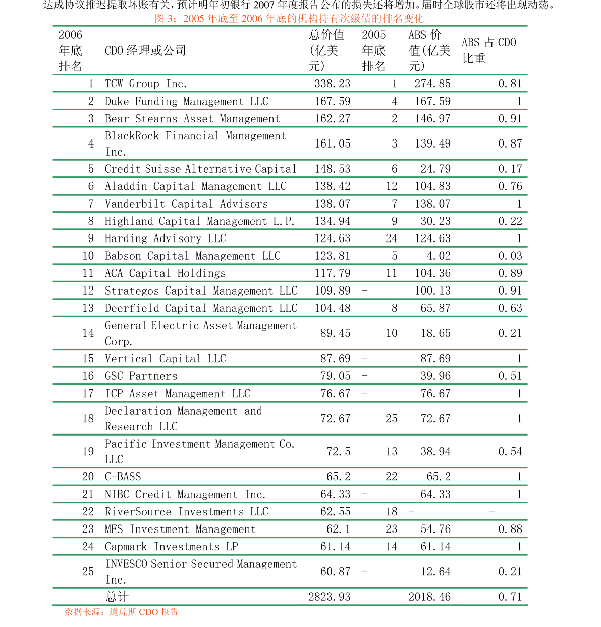 FGO黑贞德深度解析：角色魅力、技能与战略价值