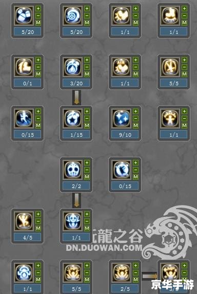 龙之谷重炮手加点策略及游戏玩法深度解析 龙之谷重炮手加点策略及游戏玩法深度解析