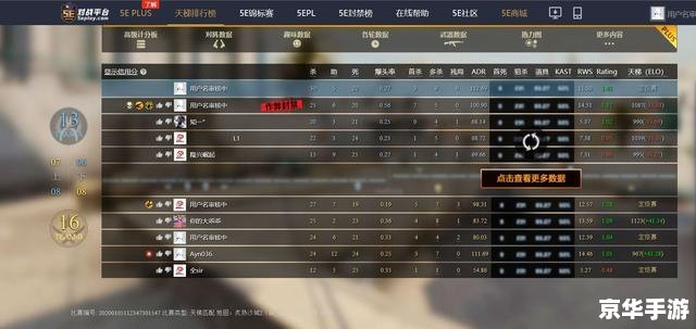 CSGO国服激活码:游戏内的关键与寻找方法 CSGO国服激活码:游戏内的关键与寻找方法