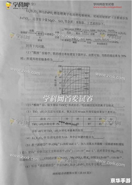 高考试题及答案怎么用 高考试题及答案怎么用