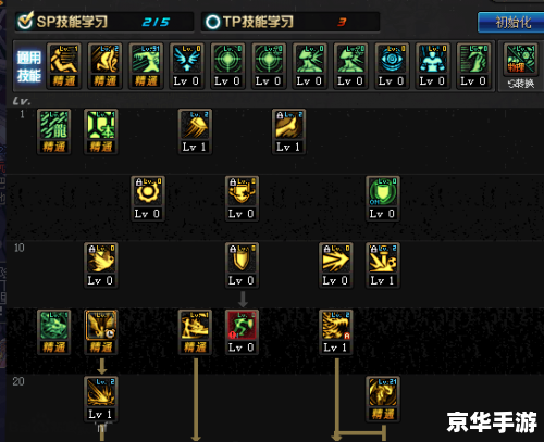 黑暗骑士加点策略探讨 黑暗骑士加点策略探讨