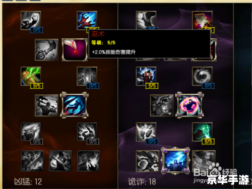 潮汐海灵天赋深度解析