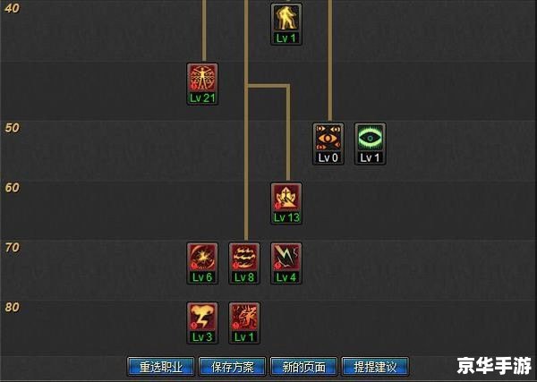 DNF85版本阿修罗刷图加点攻略 DNF85版本阿修罗刷图加点攻略