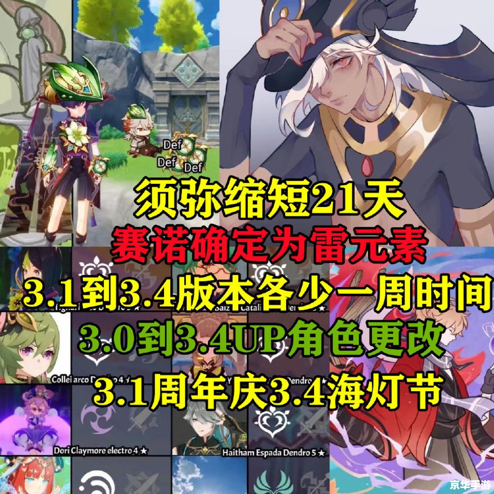 原神3.1版本时间分析 原神3.1版本时间分析