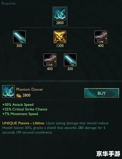 道具城lol LOL道具城:探索英雄联盟的无限可能 道具城lol LOL道具城:探索英雄联盟的无限可能