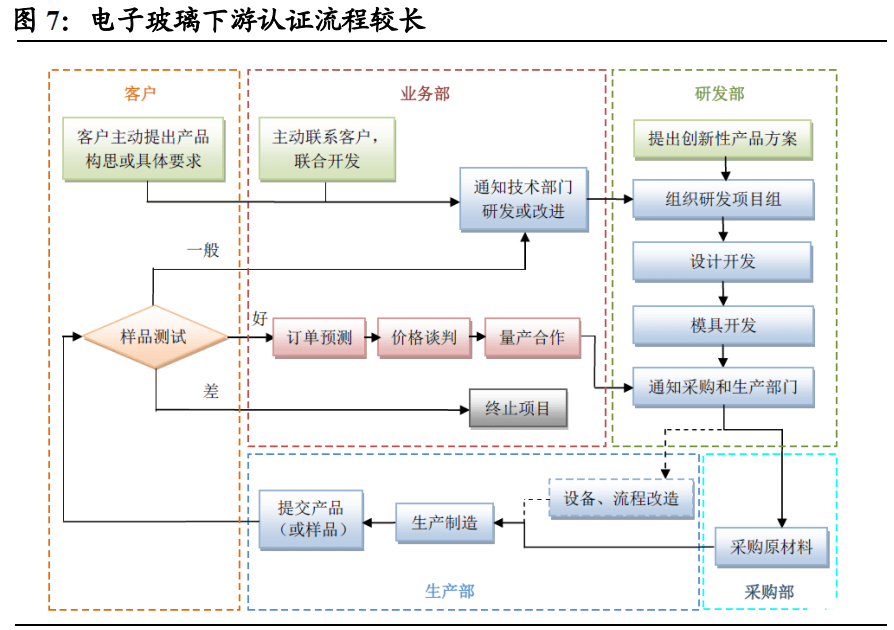 三国杀横置模式深度解析 三国杀横置模式深度解析