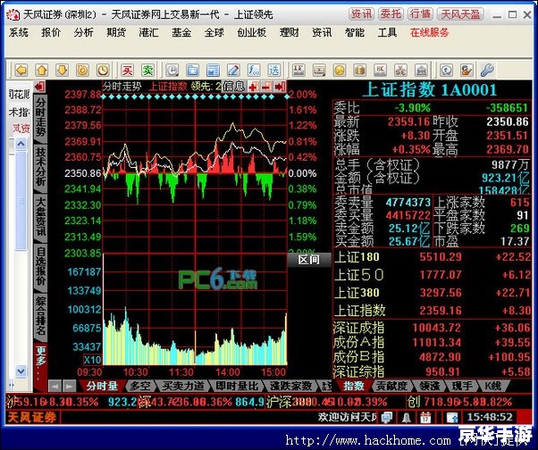同花顺证券官方怎么用 同花顺证券官方怎么用