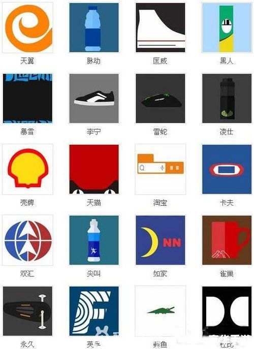 疯狂猜图品牌四个英文 疯狂猜图：挑战你的品牌英文词汇量