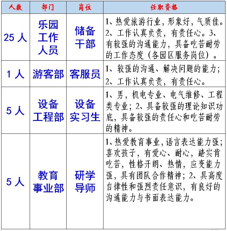 **热砂之乐园攻略:探索、决策与命运的交织** **热砂之乐园攻略:探索、决策与命运的交织**