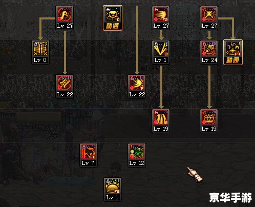 DNF黑魔后刷图加点攻略 DNF黑魔后刷图加点攻略