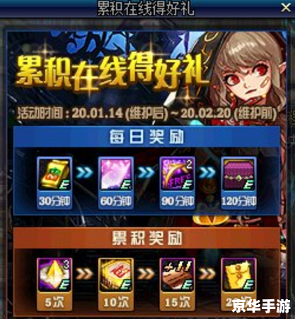 DNF新手冒险家指南：探索、挑战与成长